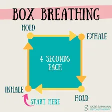 Box Breathing for Anxiety and Guided Meditation “All is Well”